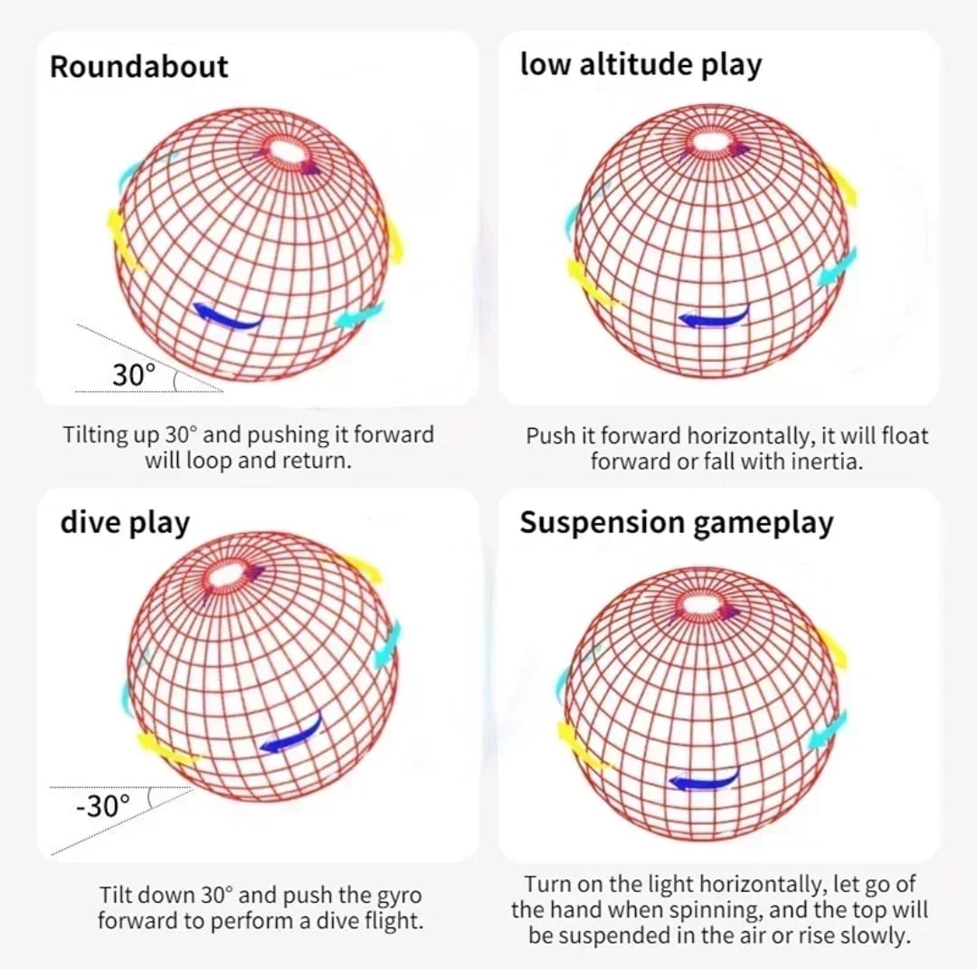 Flying Spinner Fidget Toys Flying Ball Toy Controllable Magic Ball Boomerang Flyorb Magic Drone Orb Fly Nova Child Gift Kids Toy (random color)